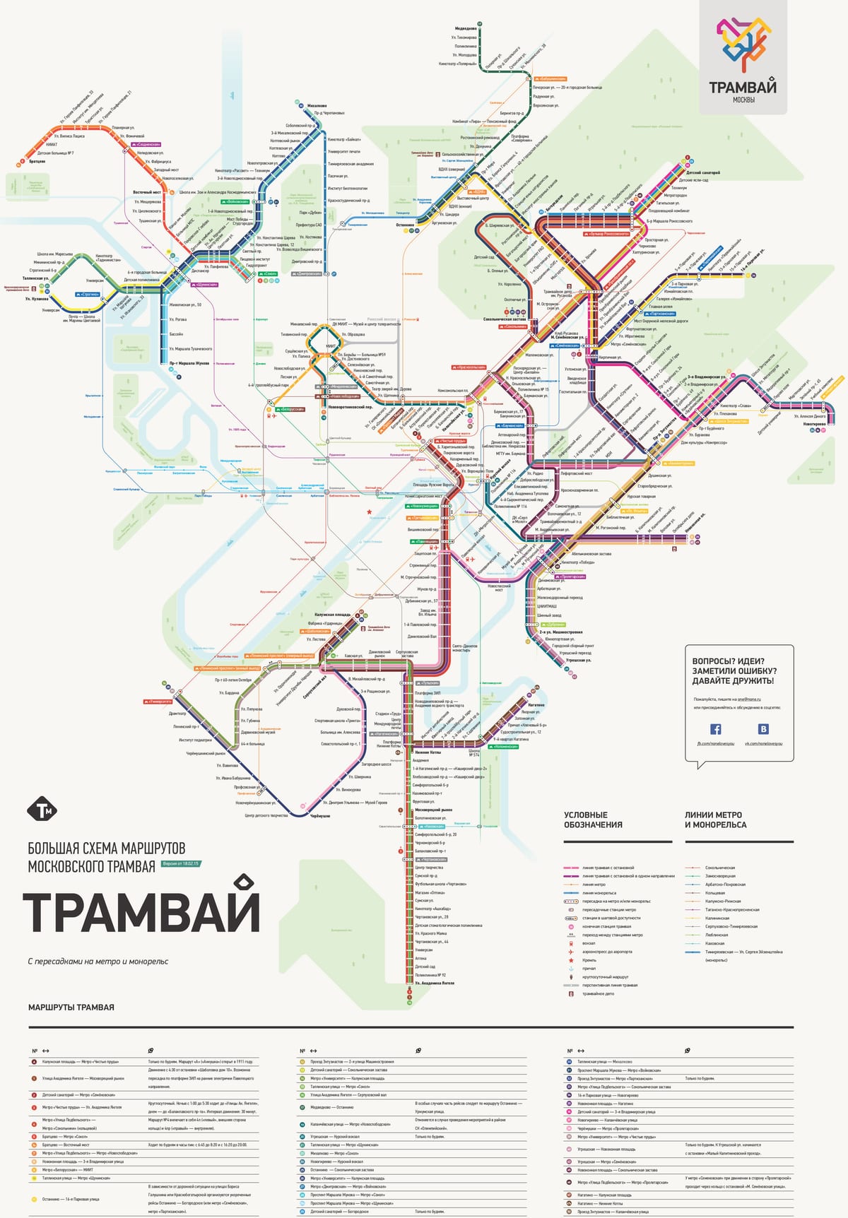 Схема трамвайной сети Москвы
